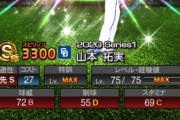 【プロスピA】山本拓実はまだ時間かかりそうな感じやな…