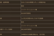 執事さん、ガチで雇うと月70万掛かる模様