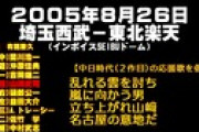 楽天2005 38勝97敗1分　勝率.281