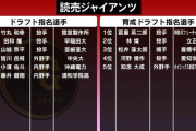 【ドラフト】巨人ファン集合【反省会】
