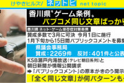 【パブコメ捏造】「香川県ゲーム条例は憲法違反」高校生ら県を提訴