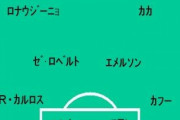 ブラジル代表といえばこれだよな？今なんてタレント不足すぎ