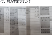 【悲報】底辺介護士の給料、限界突破ｗｗｗｗ