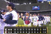 侍ジャパン、宿敵韓国に逆転勝ちで国際大会２１連勝！牧秀悟が逆転タイムリー＆森下翔太が駄目押し弾