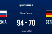【東京五輪バスケ】スロベニアがドイツを下し準決勝進出！弟ドラギッチが27得点