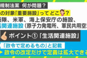 土地規制法案、中身が曖昧すぎて何がしたいのかよくわからんモノだったと判明