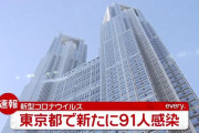 【4/13】東京都で新たに91人の感染確認　新型コロナウイルス