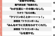 「週刊少年ジャンプ」“声に出したい”名セリフランキング！！！！！