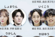 華麗なる氷上の共演：アイスダンス競技を彩る世界の主要カップルとその魅力