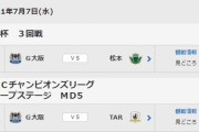 【悲報】ガンバ大阪さん真夏の22連戦…