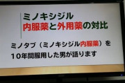 【彡⌒ミ日本で良かった】中国、なんと「ミノキシジル（薄毛治療薬」を所持していただけで逮捕される国だった