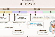 【グラブル】生放送で公開されていた最新のロードマップ、前回の物がいくつか延期しており騎空士からは全く信用されていないという悲しみ…