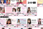 【速報】AKB48 18期生オーディション　本日最終審査の合格発表があった模様！！