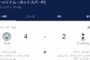 【速報】トッテナムさん、ド派手に逝くｗｗｗｗｗｗｗｗｗｗｗｗｗｗ