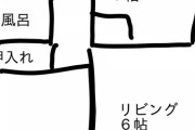【悲報】俺の家の間取りが地獄