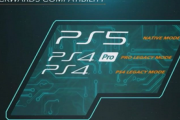 PS5の互換性についての最新情報が来たっぽい