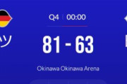 【バスケW杯2023】日本、優勝したドイツと18点差　←めちゃ強くなってね？