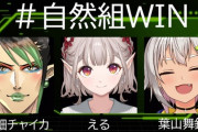 【にじさんじ】今日は待ちに待ったV最狂決定戦な訳だが『これまでのチームでの経験を活かす。』【える/チャイカ/葉山】