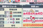【悲報】日本人一般的家族、”大谷翔平を見るだけ”で100万円も浪費してしまう