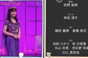 【乃木坂46】筒井あやめが衝撃発言！『ドSが出てきた…』セクシー占い師コスプレが最高すぎるwwwwww