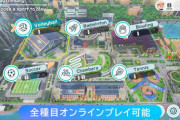 「Nintendo Switch Sports」メタスコア75点スタート