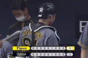練習試合　オリックス 1－1 阪神　試合結果　京セラドーム大阪　2020/6/13