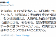 【新型コロナ】舛添要一氏　東京都の感染者22人に「もう封鎖解除だ」