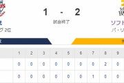 【1-2】東浜7回2安打1失点の好投　8回柳田と中村のタイムリーで逆転勝利！！