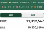 【悲報】ワイ（28）が7年間必死に働いた結果の貯金ｗｗｗ（※画像あり）