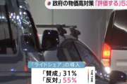 【悲報】日本人の55％がライドシェア導入に反対してしまう