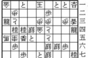 藤井聡太七段が「４１手詰」を解くのにかかった時間ｗｗｗｗｗｗｗ
