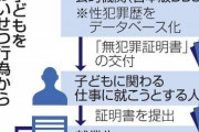 性犯罪歴で保育就業させず、法整備へ