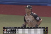 【練習試合vsロッテ】日ハム中田＆大田、復帰登板の上沢を救う連続好プレー！