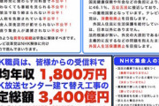 「NHKが無くなっても良い」62.8％ 60代女性は「NHKが無くなると困る」この方達も、年収が約1800万円、退職後年金が毎月約60万円と知れば…