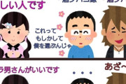 女性『好きなタイプは優しい人です』←この言葉の信用の無さは異常