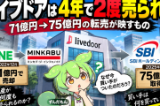 ライブドアは4年で2度売られた　71億円→75億円の転売が映すもの