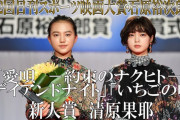 欅坂46平手友梨奈、昨年に続いてド緊張の第32回「日刊スポーツ映画大賞・石原裕次郎賞」授賞式映像が日刊スポーツ公式YouTubeチャンネルで配信中
