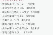 【FEH】ルピナス半年後とかひで。1月2月の伝承神階ヤバそうだな