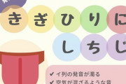 【にじさんじ】リオンの「き」の発音って治さんのかな