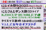 【にじさんじ】長尾の12月のスケジュールイカれてるやろ草