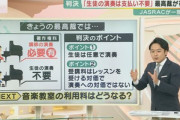 最高裁｢音楽教室の生徒演奏､著作権料は不要｣ JASRACの上告を棄却