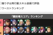 【FEH】現環境の聖杯高査定キャラ、やばい【2/17】