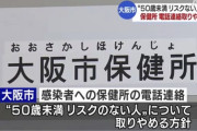 【悲報】大阪市、50歳以下の感染者への電話連絡を取りやめ