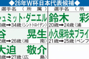 ◆日本代表◆4年後アメリカW杯の代表候補50人