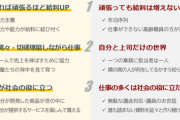 【画像】『会社員』と『公務員』を比較した結果がこれらしいんだがｗｗｗｗ