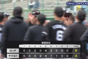 2月18日　ヤクルト４－６ロッテ　先発田中晴が3回パーフェクト！山口に一発が飛び出すなど逆転勝利で今季対外試合初白星！