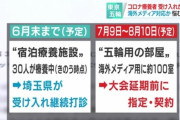 東京五輪さん、ホテルコロナ療養者30名を追い出して五輪海外メディア用ホテルを確保www
