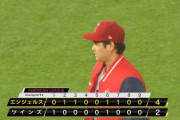 大谷翔平14勝目！規定投球回まであと9回、史上初200奪三振＆30発達成