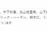 山下美月、日向坂に加入してた？