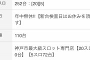 スロ専さんの矛盾をはらんだ謳い文句「スロ専で4円パチンコ キン肉マンが打てる」